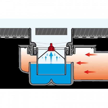 TECE TECEdrainline Погружной стакан с мембраной для сифонов 650002 и 650003 660017
