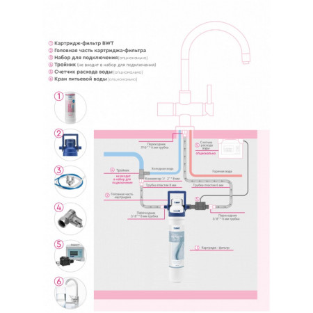 BWT Фильтр MyAQUA Soft: защита от накипи и очистка воды ресурс фильтра 600 л 125299275