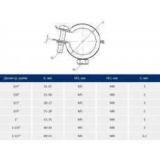 Taners Хомут одновинтовой М8 1/2" (20-23мм) TN.0330.000.003.0012.S