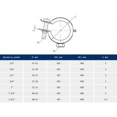 Taners Хомут одновинтовой М8 3/4" (25-28мм) TN.0330.000.004.0034.S