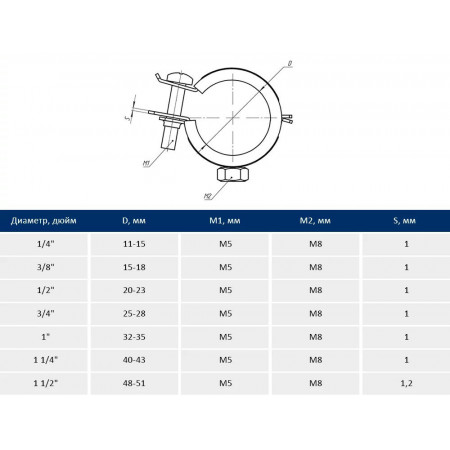 Taners Хомут одновинтовой М8 3/4" (25-28мм) TN.0330.000.004.0034.S