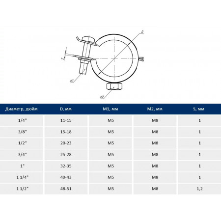 Taners Хомут одновинтовой М8 1 1/4" (40-43мм) TN.0330.000.006.0114.S