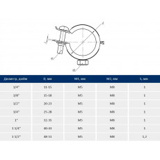 Taners Хомут одновинтовой М8 3/8" (15-18мм) TN.0330.000.002.0038.S