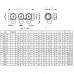 Коллектор латунь 1" ВР/НР на 3 вых 1/2" НР м/о 45мм под плоское уплотнение с регулирующими клапанами MULTIFAR Far FK 3822 112TP