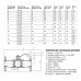 Кран шаровой сталь 11с67п Ду 20 Ру40 фл L=150мм полнопроходной FORTECA 193.1.020.040
