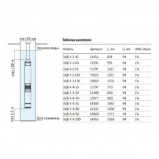 UNIPUMP Насос скважинный ЭЦВ 4-2-45 370 Вт 61656