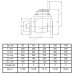 Счётчик г/в и х/в турбинный Ду 150 Ру16 90С L=300мм фл Экомера-Ф ЭКОМЕРА Э-Ф150-У